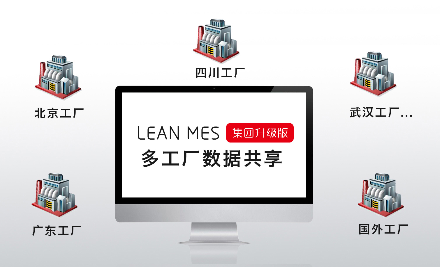 重磅產(chǎn)品|LEAN MES 集團(tuán)升級版閃亮登場